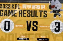 开云体育-狼队告负狼队再次失分，遇阻无力的简单介绍