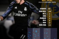 开云平台-关于塞尔塔客场击败对手，登顶积分榜的信息