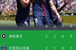开云下载-关于巴黎圣日耳曼惨败尼斯，冠军梦碎欧冠希望渺茫的信息