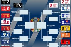 开云体育-比利时力克俄罗斯，2-0晋级欧洲杯八强