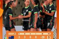 开云体育在线-泰国女足队员表现出色，期待更好成绩