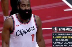 开云体育下载-火箭力克尼克斯，哈登独得30分