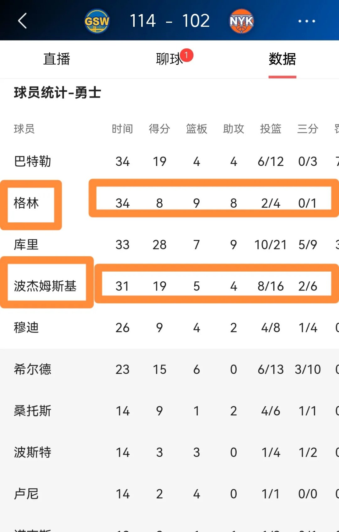 实力打磨，球队胜率逐渐上升