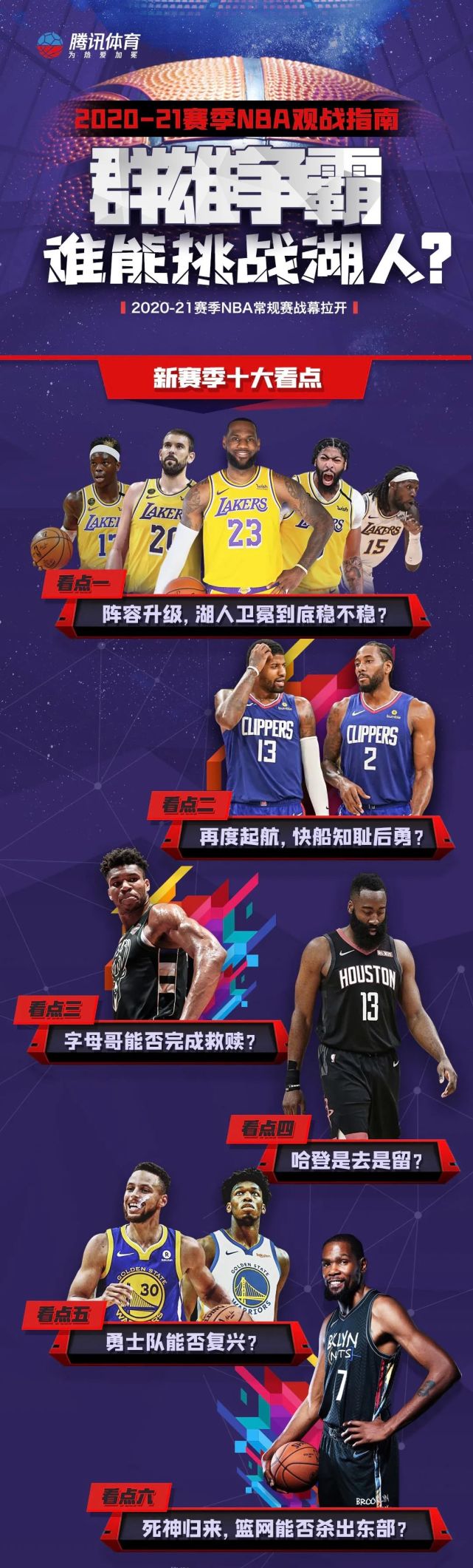 雄鹿重整旗鼓，全队打出团队精神