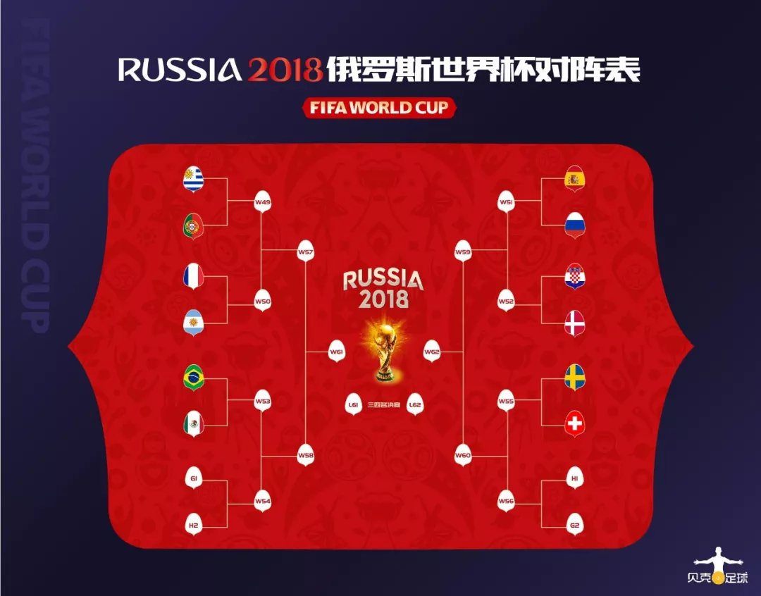 关于德国逼平挪威挺进下一轮的信息