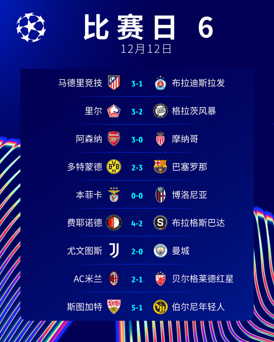 包含尤文图斯客场大胜，暂居意甲次席位置的词条