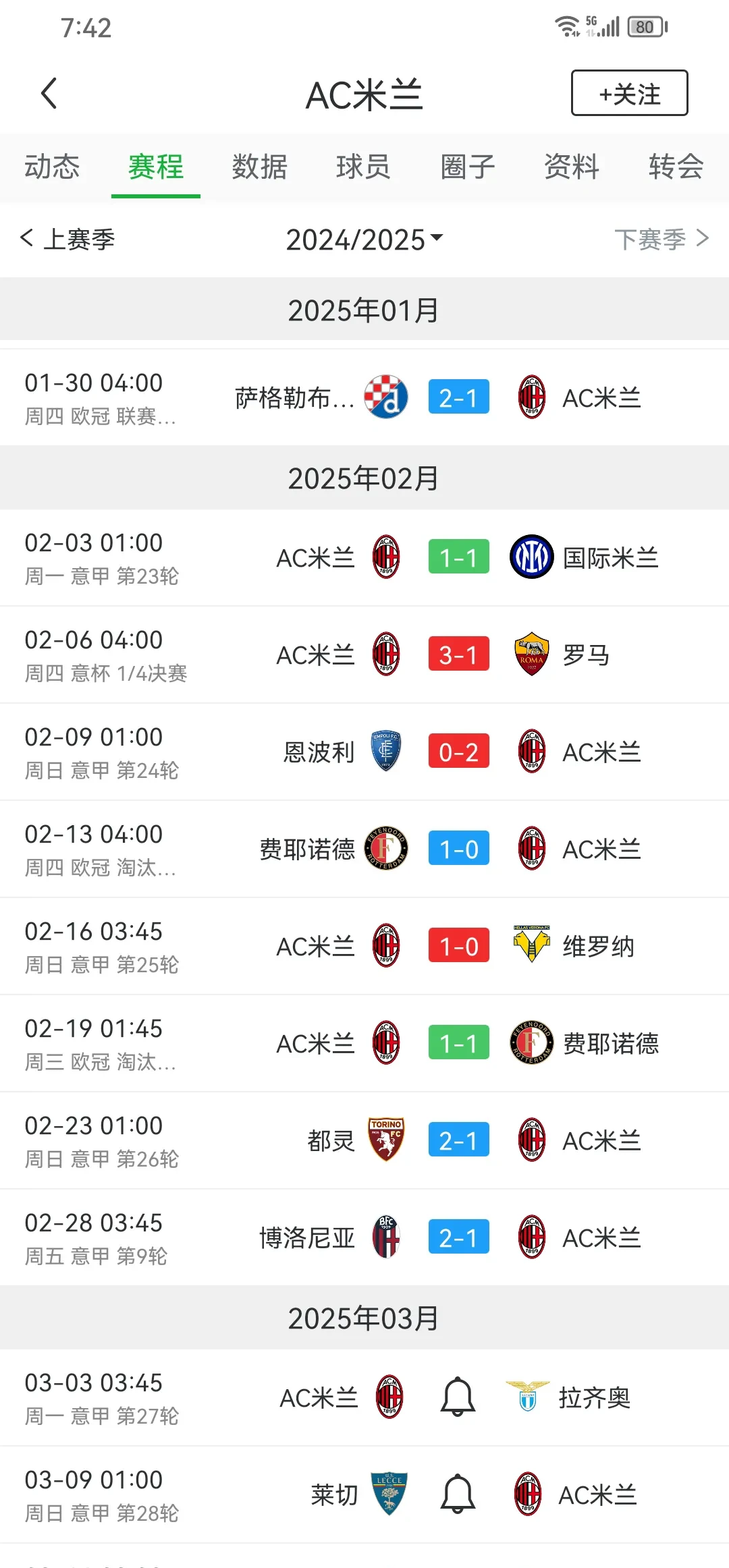 关于欧预赛球员实力证明，国家队前途无限的信息