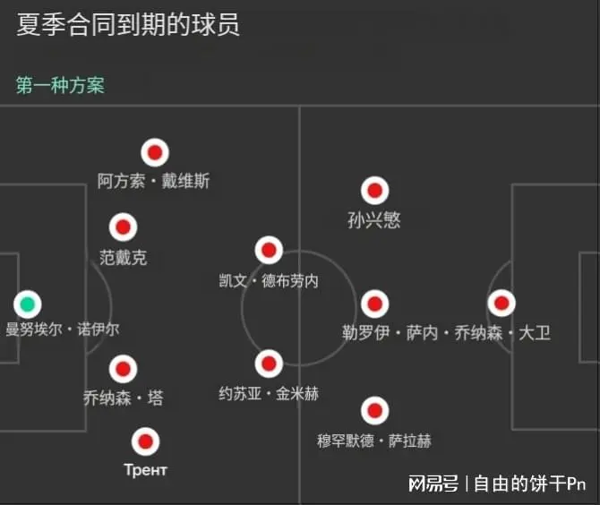 德国球员与俱乐部续约三年合同
