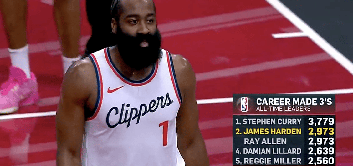 火箭力克尼克斯，哈登独得30分