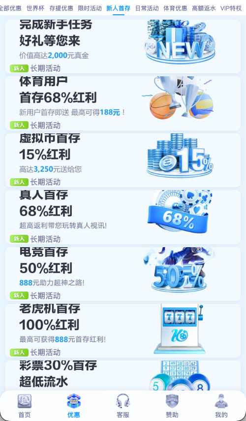 开云体育新人优惠活动